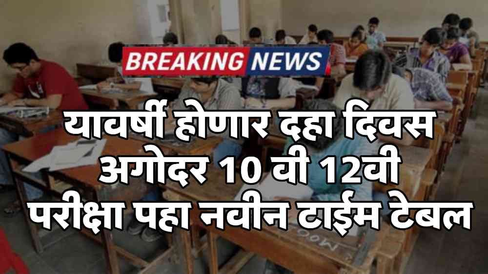 10th 12th Exam Timetable