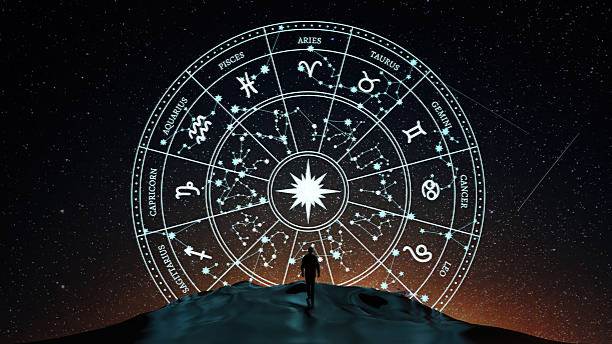 Marathi Horoscope Daily