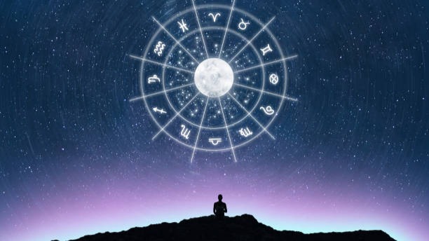Marathi Horoscope Daily