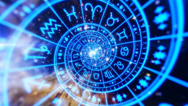 Marathi Horoscope Daily