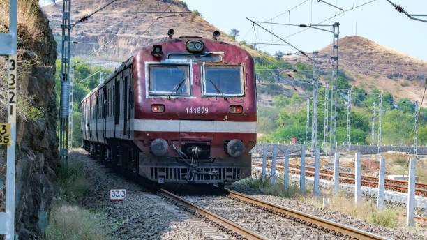 Railway Bharti 2025