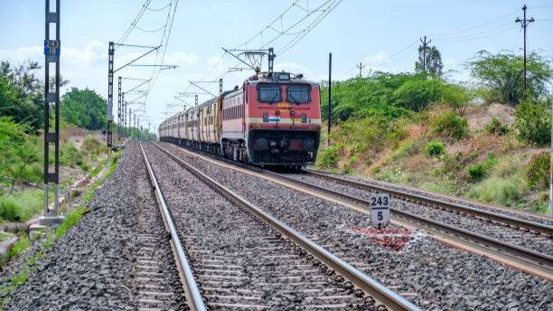 Railway Bharti 2025