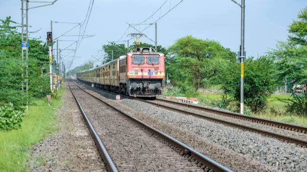 Railway Jobs 2025