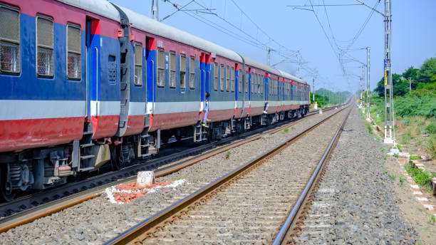 Railway Bharti 2025