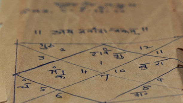 Today Horoscope