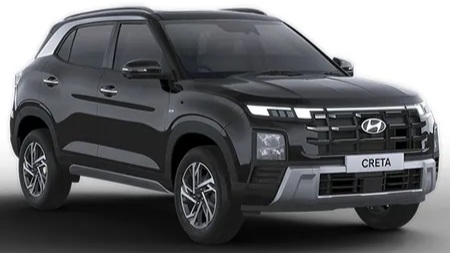 ADAS Cars in India 2025