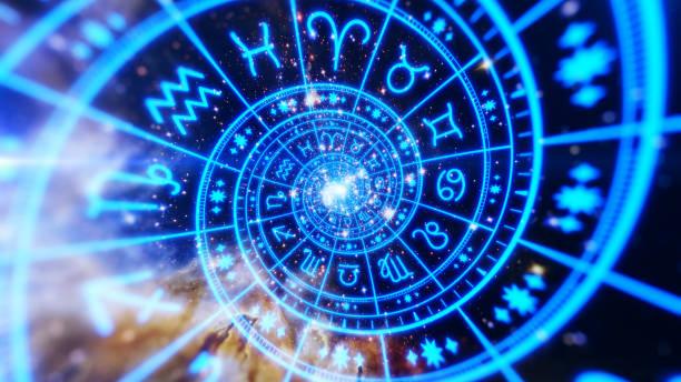 Daily Horoscope in Marathi