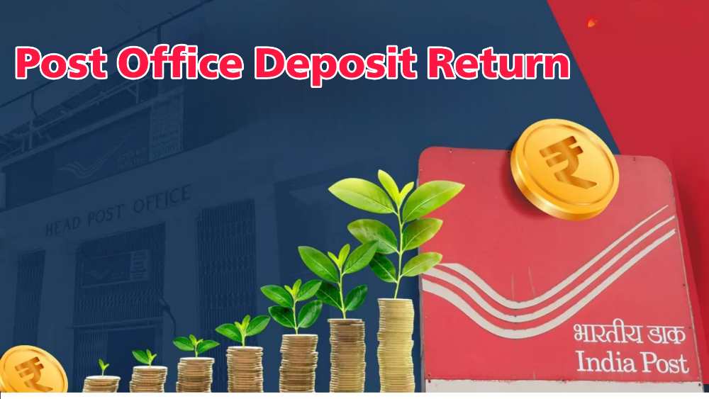 Post Office Deposit Return