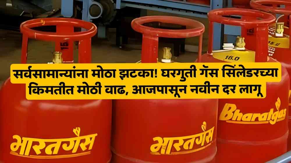 LPG Cylinder Price