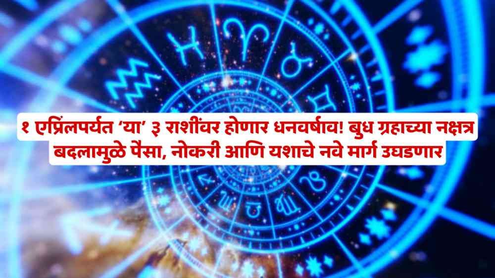 Budh Nakshatra Gochar 2026