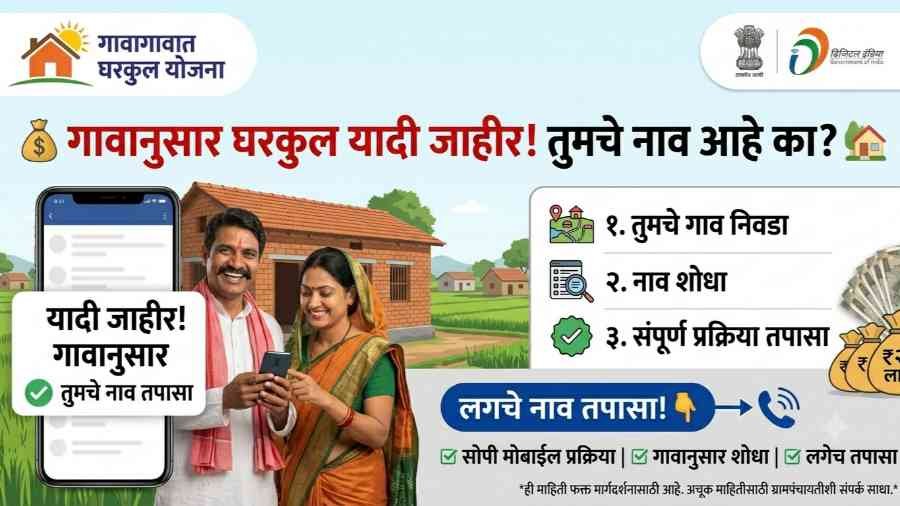 Gharkul List