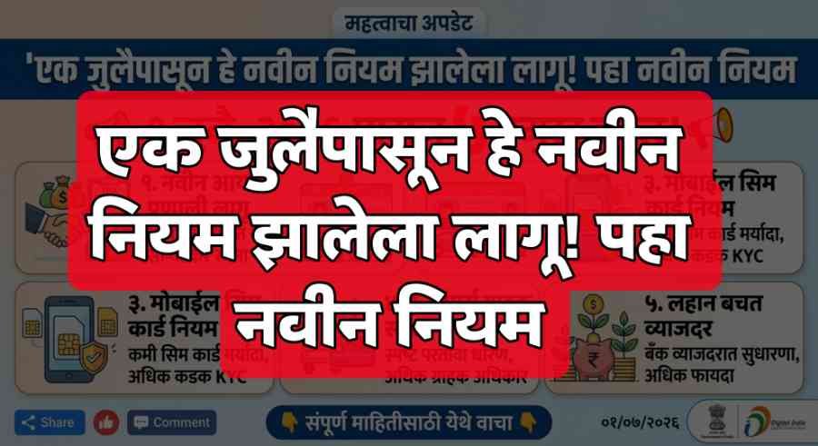 RBI Bank Rules July 2026