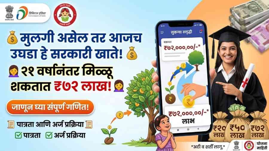 sukanya samriddhi yojana calculator